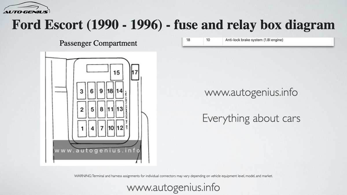 mk2 escort fuse box diagram