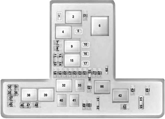 08 ford edge fuse box diagram