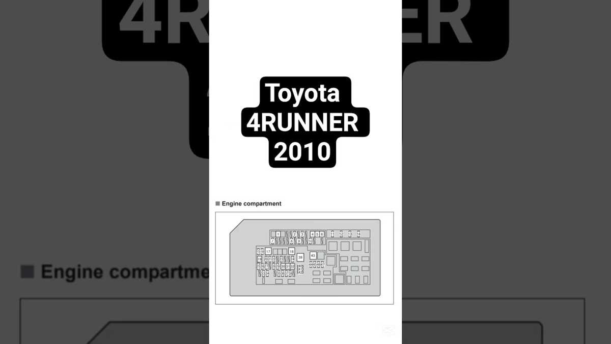 2010 4runner fuse box diagram