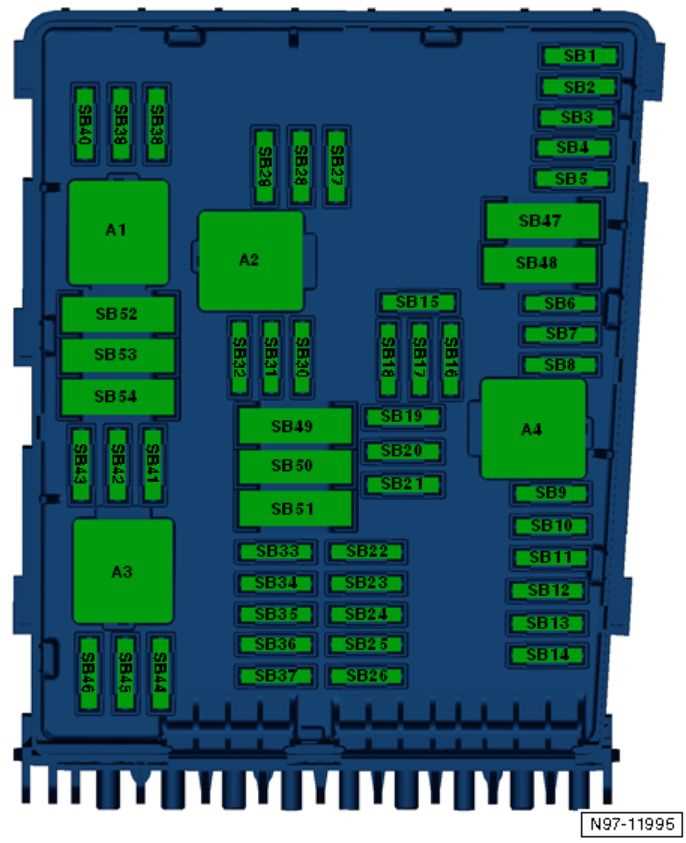 passat 2013 fuse box diagram