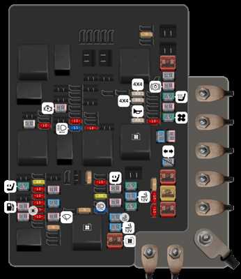 04 ford f150 heritage fuse diagram
