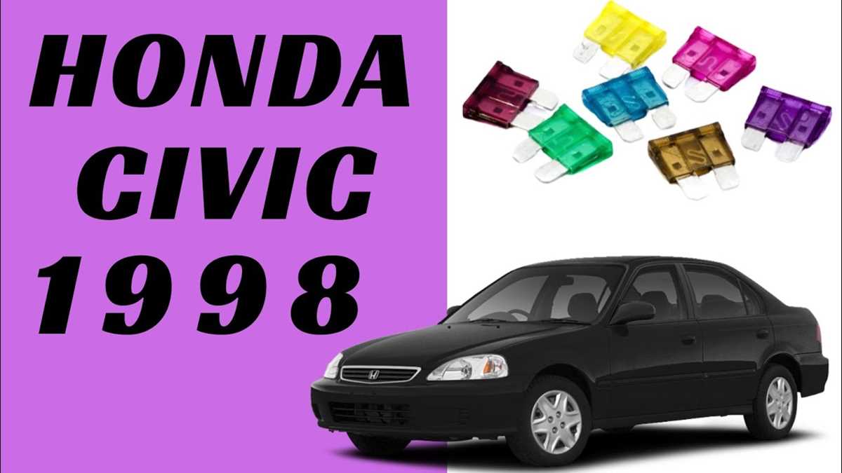 98 civic fuse panel diagram