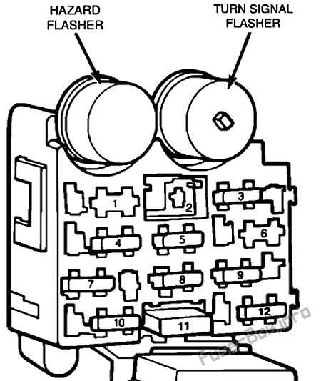 1998 jeep wrangler under hood fuse box diagram
