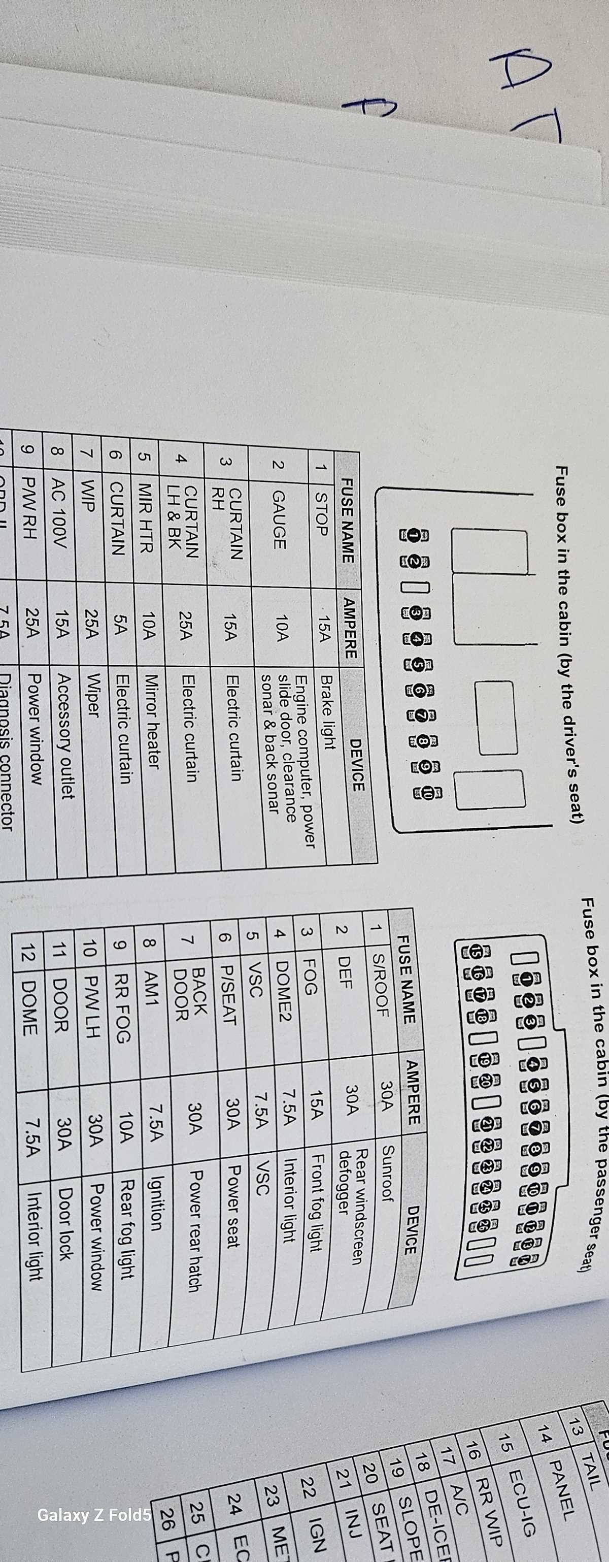 2013 bmw 750li fuse box diagram