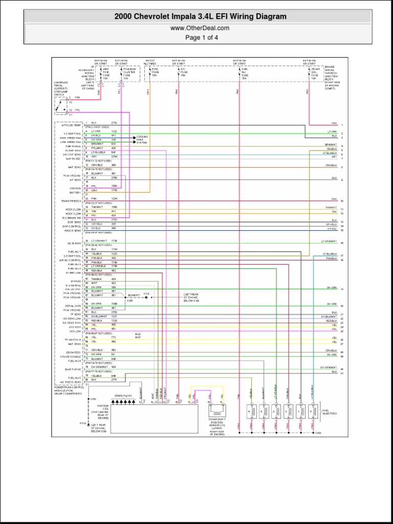2000 impala fuse diagram