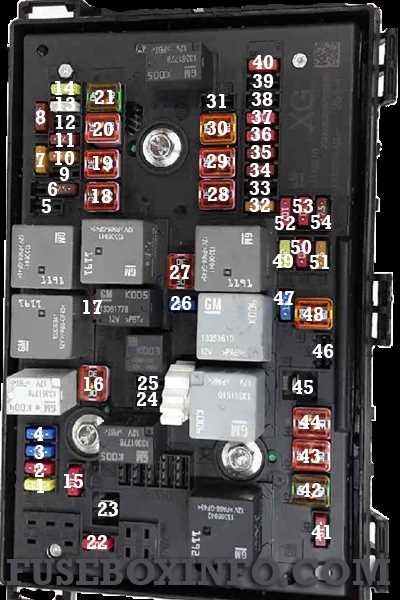 zafira a fuse box diagram