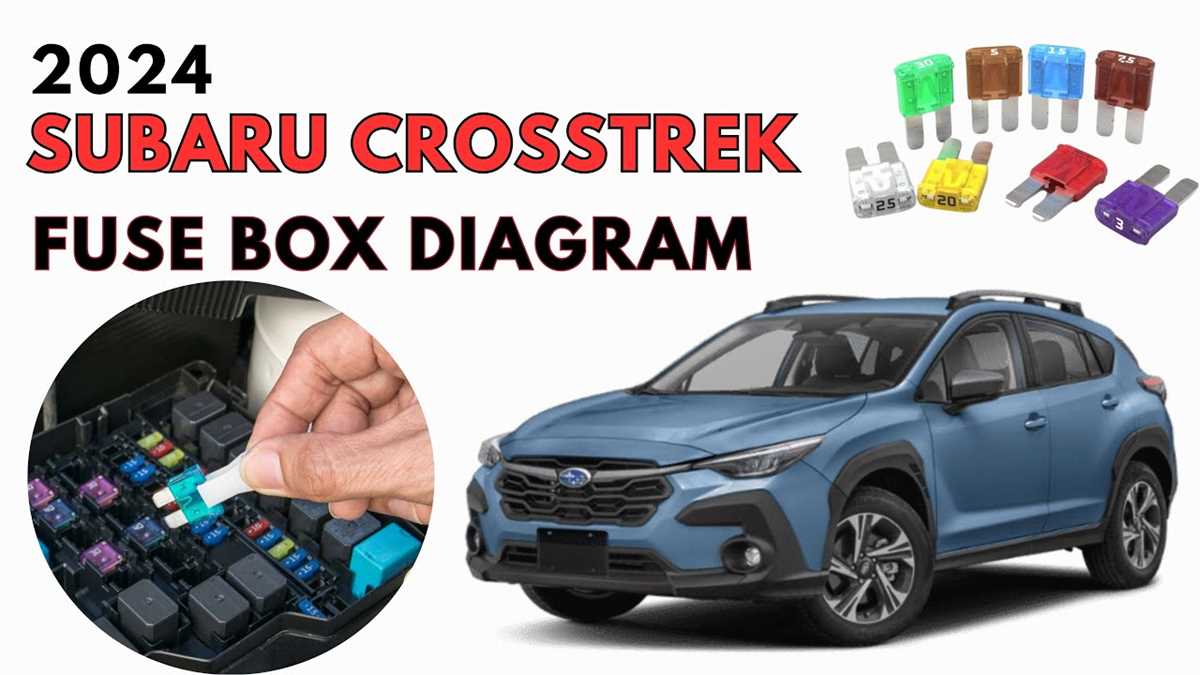 2022 subaru crosstrek fuse box diagram 2022 subaru crosstrek fuse box diagram