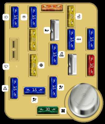 1996 ford aerostar fuse box diagram