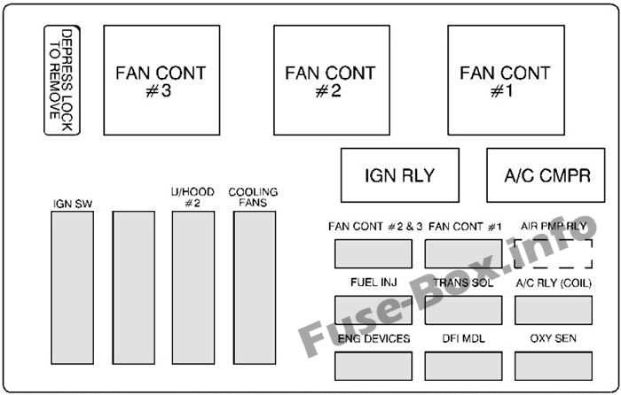 1985 monte carlo fuse box diagram