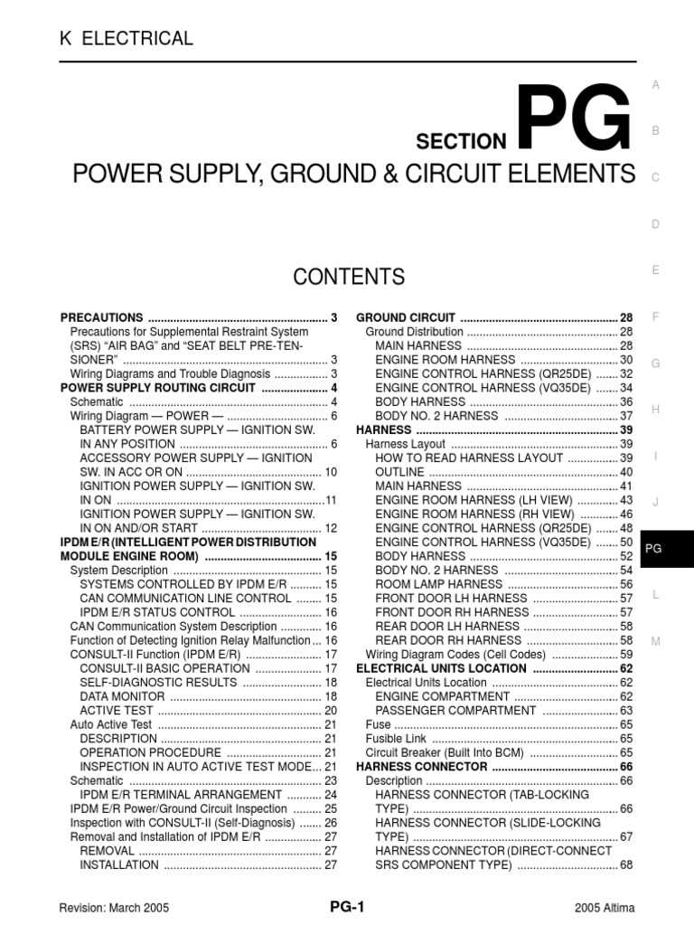 2005 nissan altima fuse box diagram