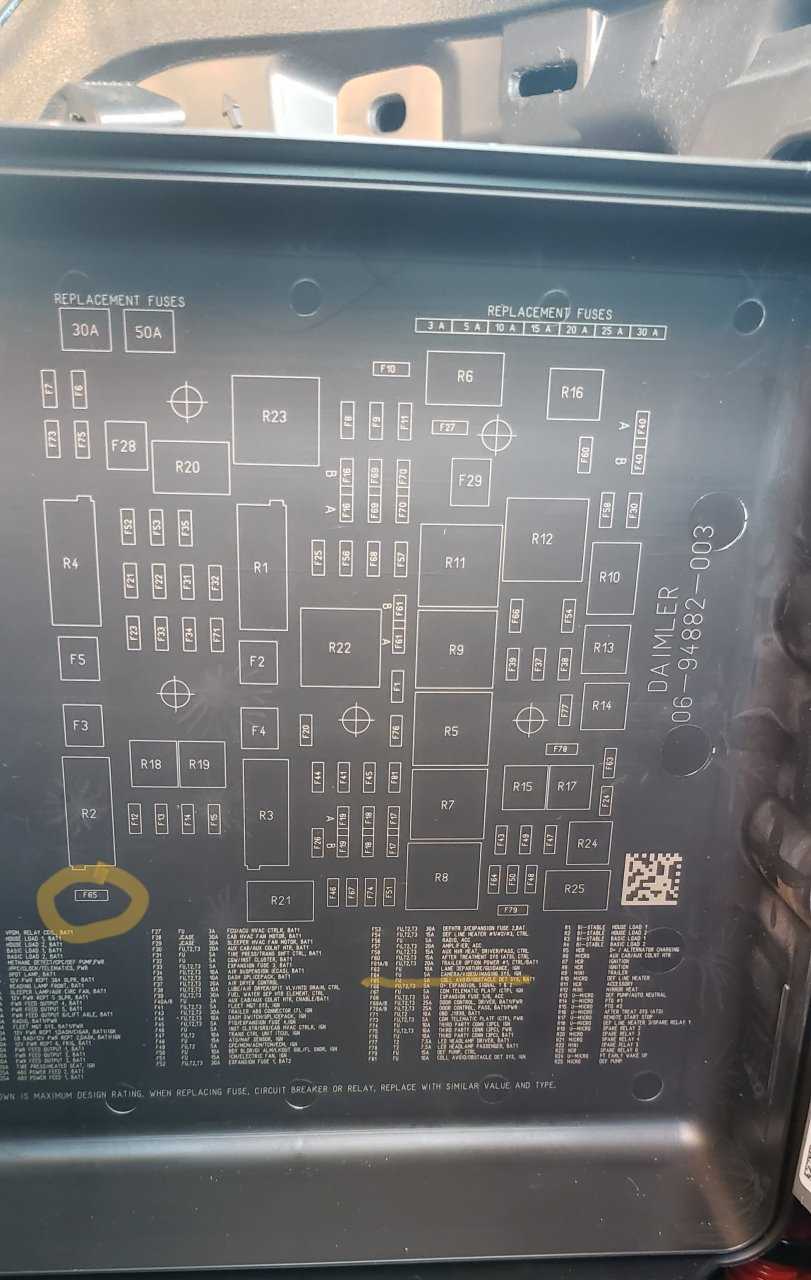 2018 cascadia fuse box diagram
