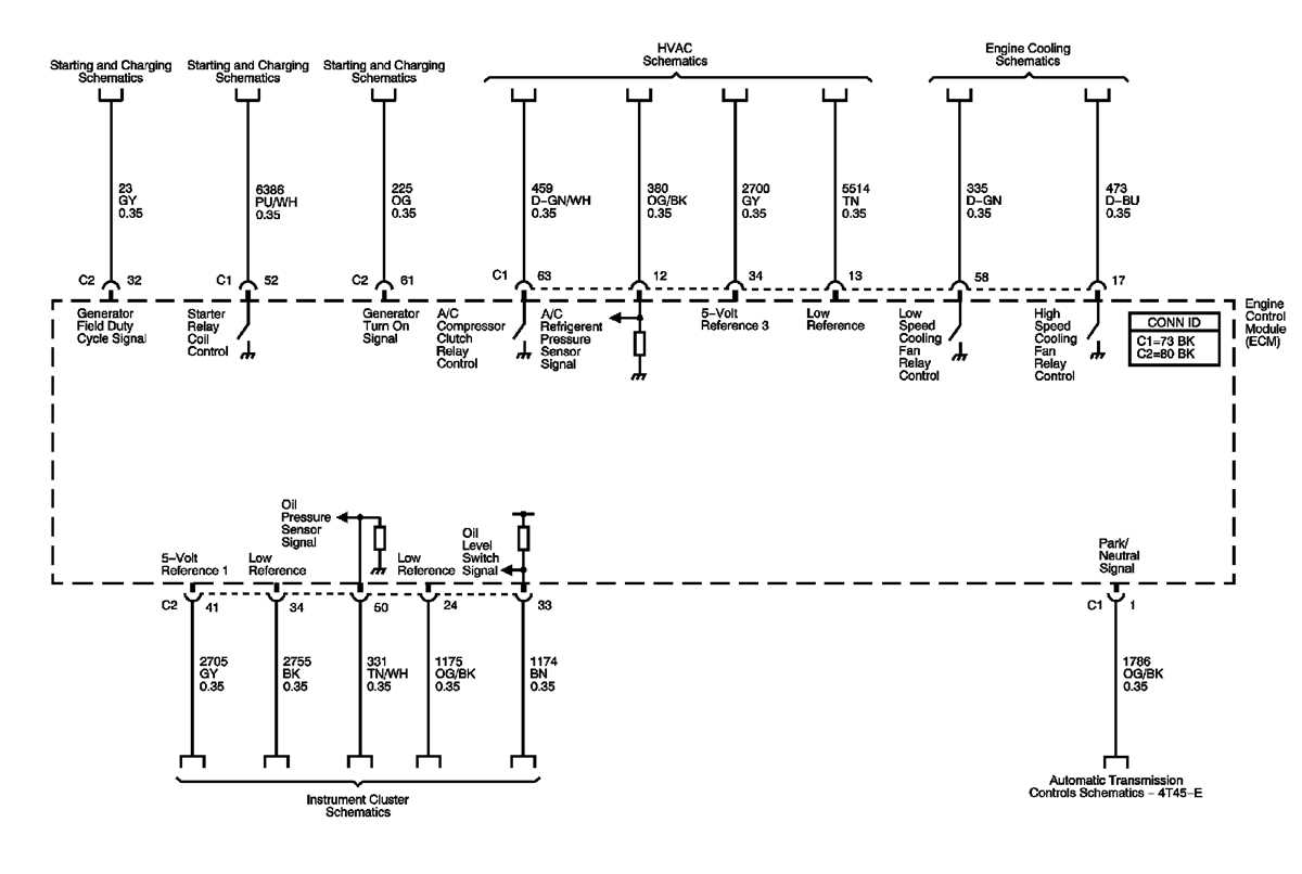 07 pontiac g6 fuse diagram