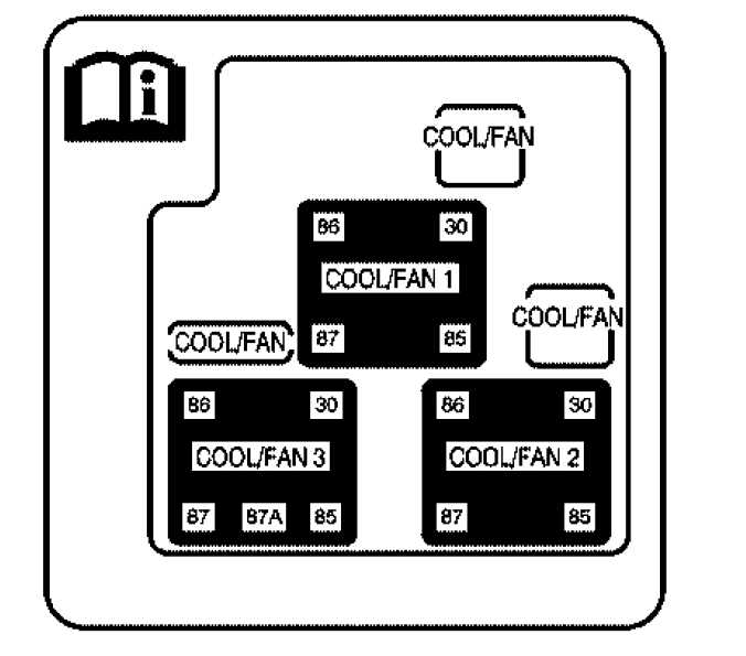2005 chevy express van fuse box diagram
