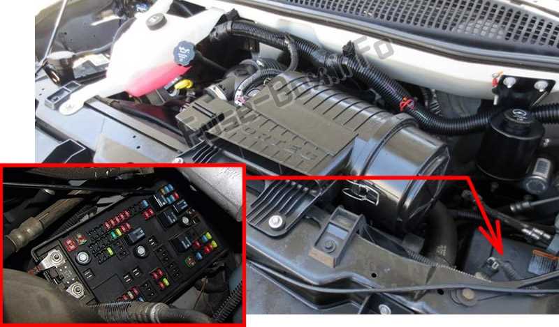 2008 gmc savana fuse box diagram