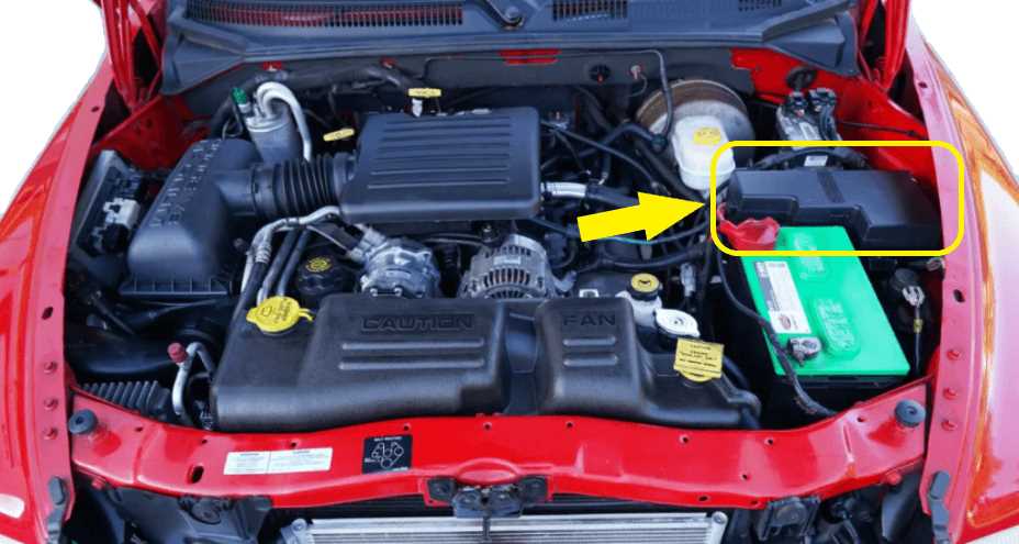 04 dodge dakota fuse diagram