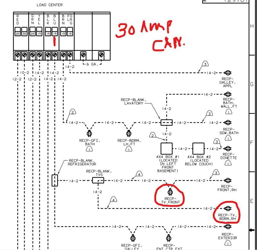 rv fuse box diagram rv fuse box diagram