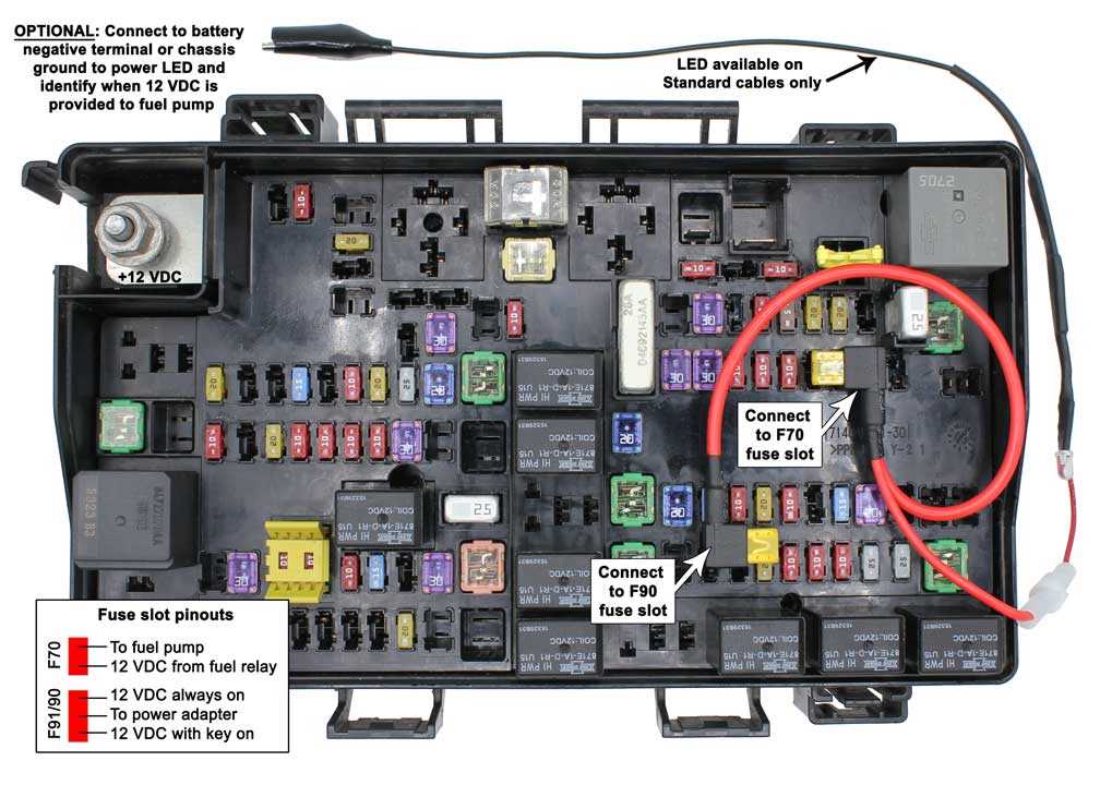 ram 1500 fuse box diagram