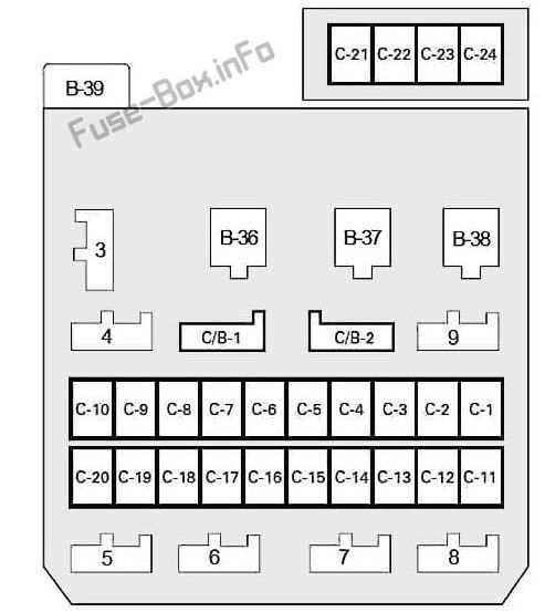 1996 isuzu npr fuse box diagram