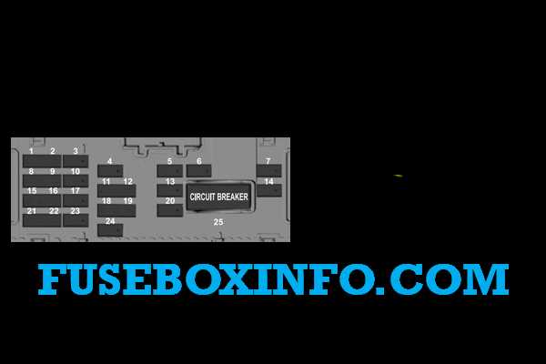 2023 ford maverick fuse box diagram