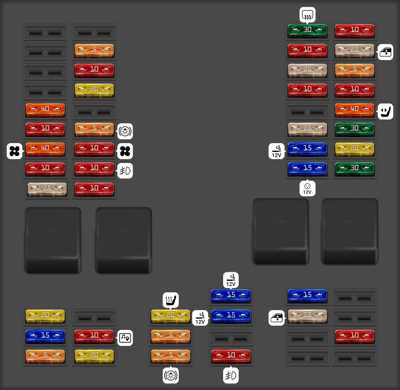 jaguar xj6 fuse diagram