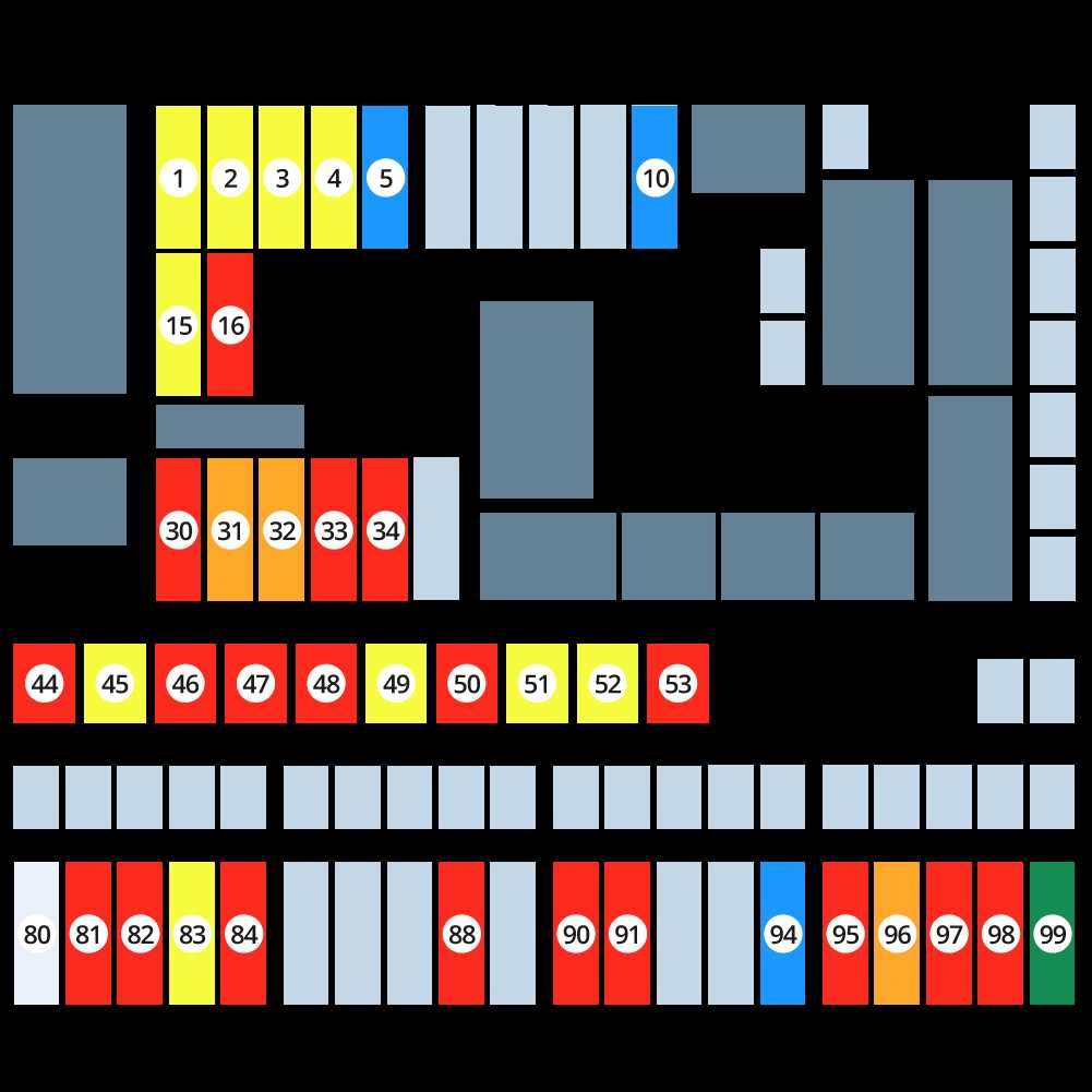 1989 ford f250 fuse box diagram
