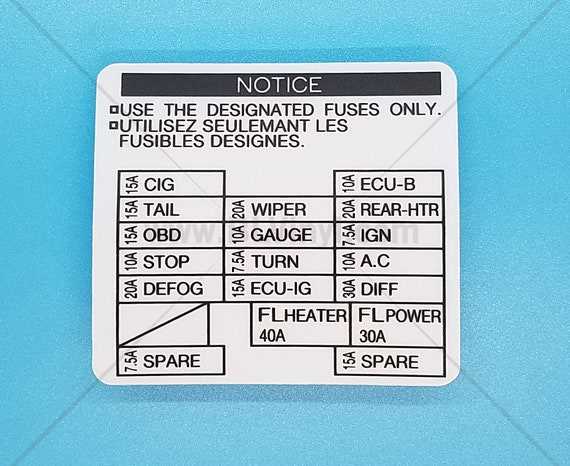 1997 toyota corolla fuse box diagram