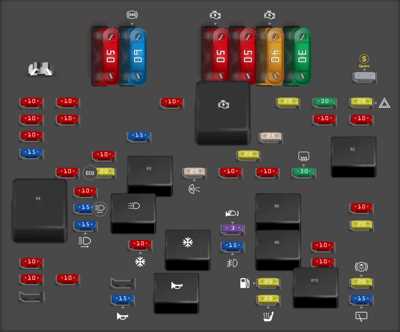 2000 chevy blazer fuse diagram