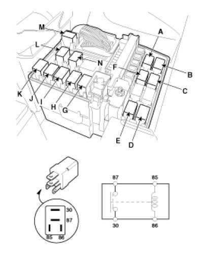 2011 hyundai sonata fuse box diagram