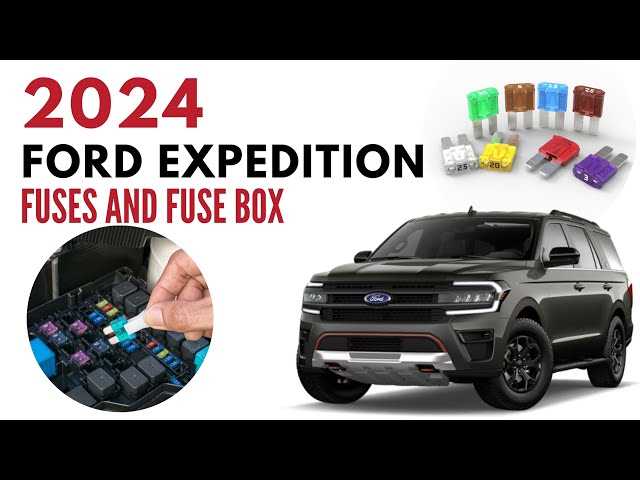 2023 ford expedition fuse box diagram