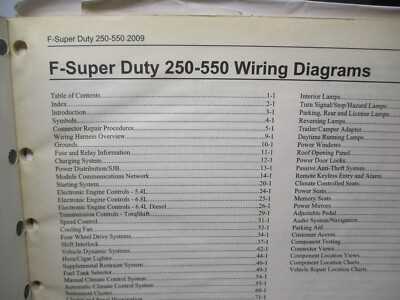 f350 super duty fuse diagram