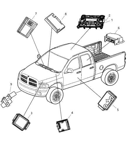 06 ram 2500 fuse box diagram