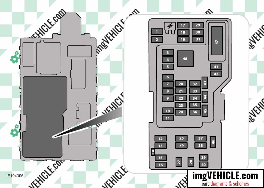 2017 e450 fuse box diagram
