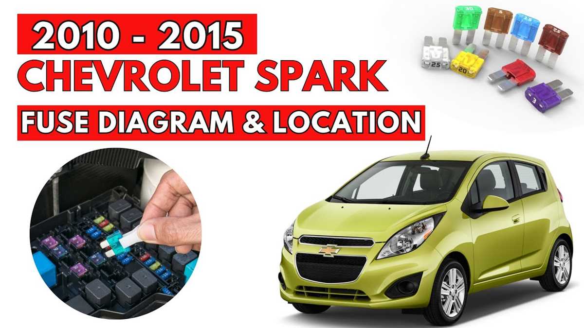 chevrolet spark 2011 fuse box diagram