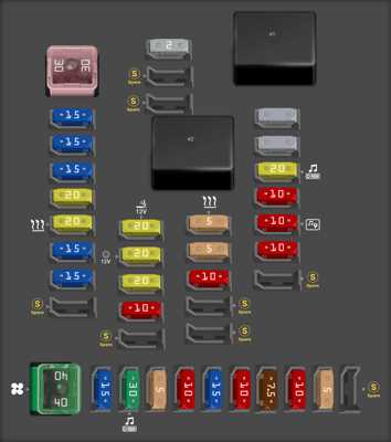 2008 chevy equinox fuse box diagram 2008 chevy equinox fuse box diagram