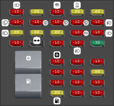 1989 cadillac deville fuse box diagram