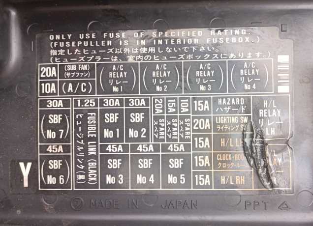 1994 subaru legacy fuse box diagram