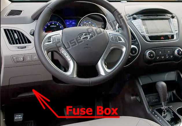 2014 hyundai tucson fuse box diagram