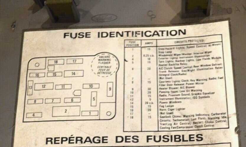 1983 f150 fuse box diagram