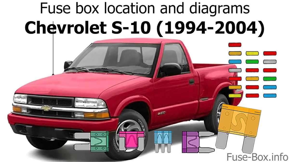 1986 k10 accessory fuse box diagram