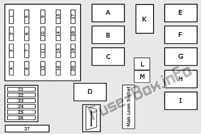 2009 smart fortwo fuse box diagram