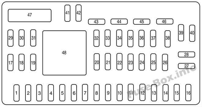 2011 mazda 2 fuse box diagram