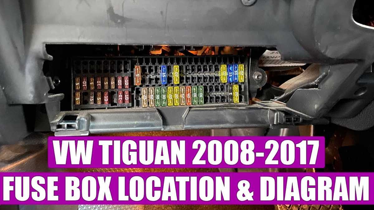 tiguan 2016 fuse box diagram tiguan 2016 fuse box diagram