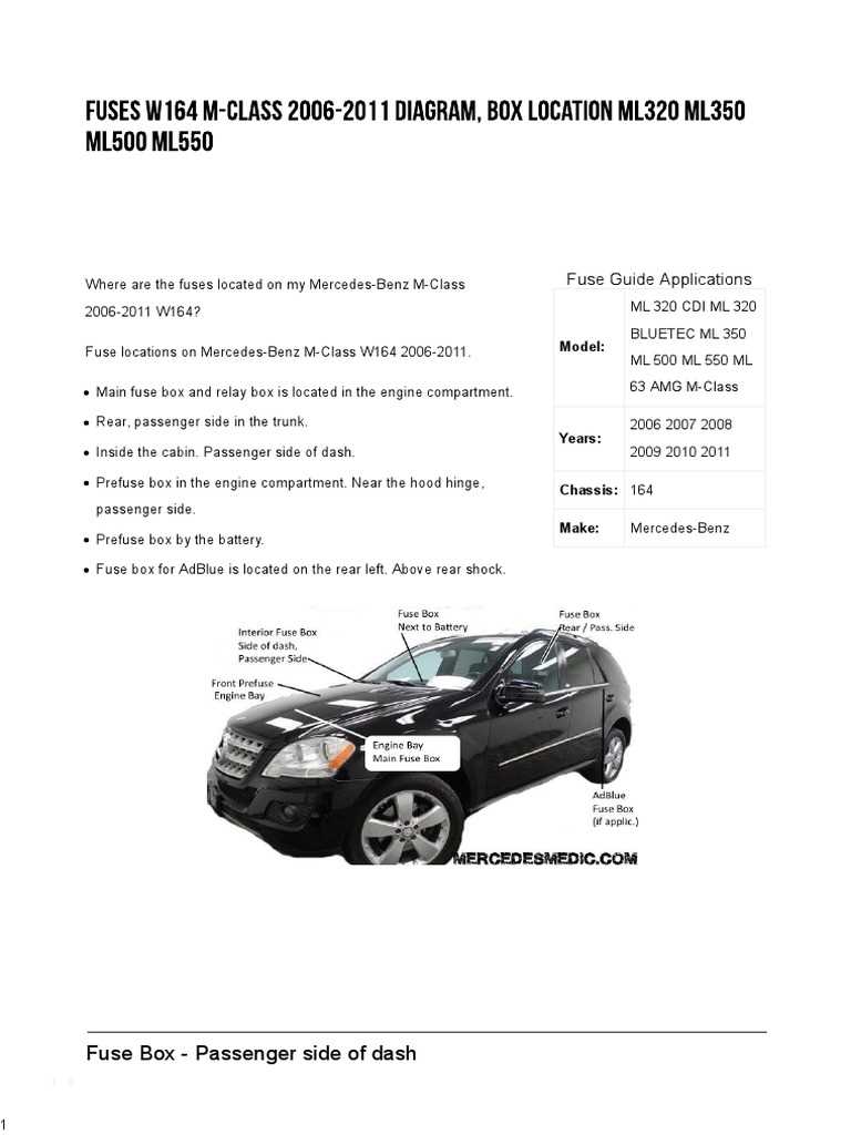 2012 mercedes benz ml350 fuse box diagram