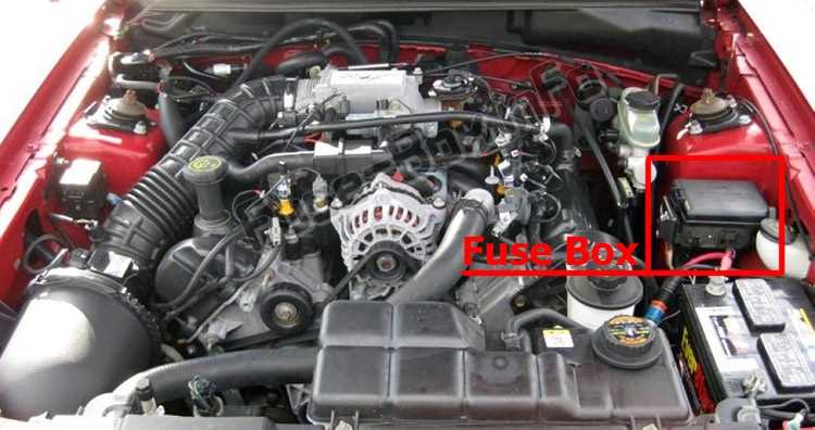 2004 ford mustang v6 fuse box diagram 2004 ford mustang v6 fuse box diagram