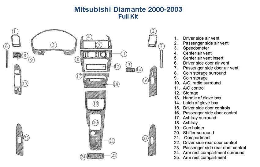 2001 mitsubishi diamante fuse box diagram