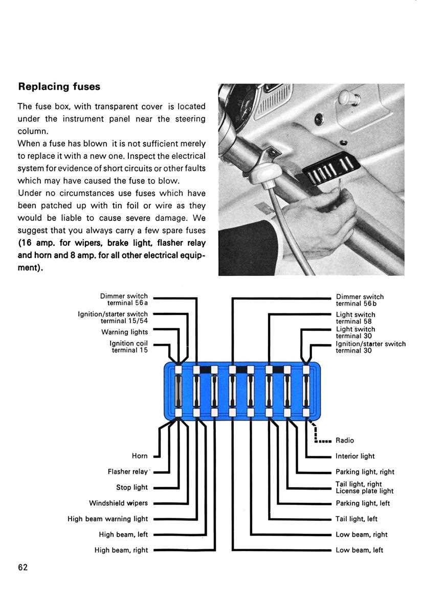 1973 super beetle fuse box diagram