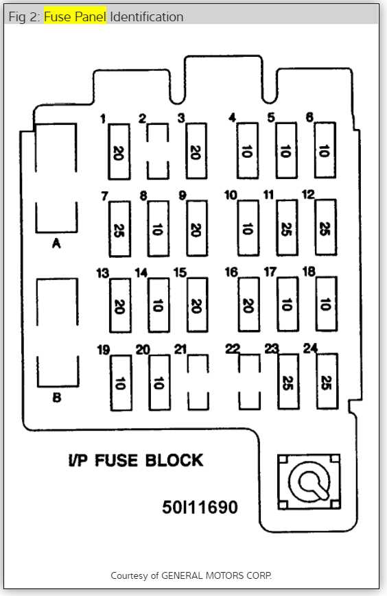 2003 chevy tahoe fuse box diagram 2003 chevy tahoe fuse box diagram