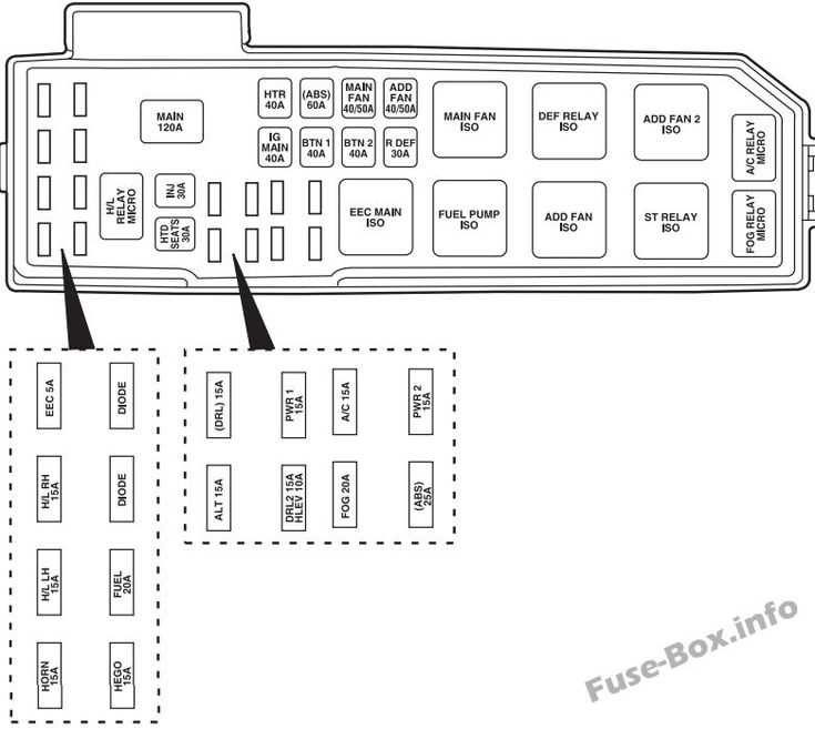 ford fusion 2007 fuse box diagram