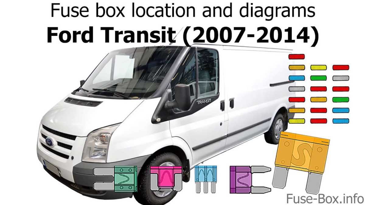transit fuse box diagram mk6 transit fuse box diagram mk6
