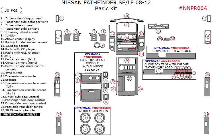2008 pathfinder fuse diagram